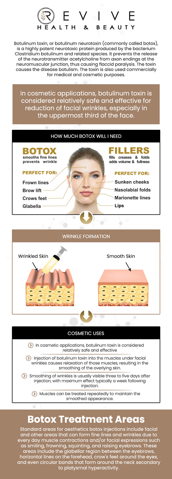 At ABC Health & Beauty, we specialize in Botox treatments to help you achieve a youthful, refreshed appearance. Melanie Hall and our expert team provide safe, effective Botox injections to smooth fine lines and wrinkles, restoring a natural, rejuvenated look. Whether you're looking to treat crow's feet, forehead lines, or frown lines, our personalized approach ensures you get the results you're looking for. Contact us today or book an appointment online. We are conveniently located at 123 ABC Ave Suite A, Los Altos, CA 123456.