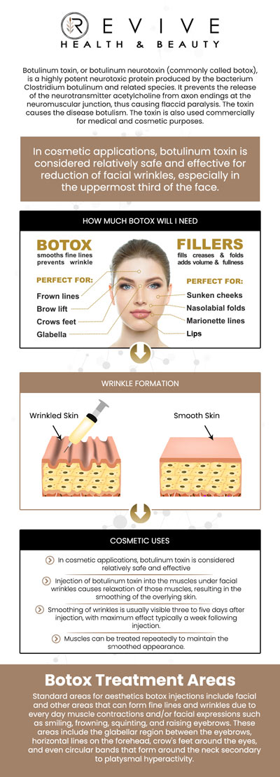 At ABC Health & Beauty, we specialize in Botox treatments to help you achieve a youthful, refreshed appearance. Melanie Hall and our expert team provide safe, effective Botox injections to smooth fine lines and wrinkles, restoring a natural, rejuvenated look. Whether you're looking to treat crow's feet, forehead lines, or frown lines, our personalized approach ensures you get the results you're looking for. Contact us today or book an appointment online. We are conveniently located at 123 ABC Ave Suite A, Los Altos, CA 123456.