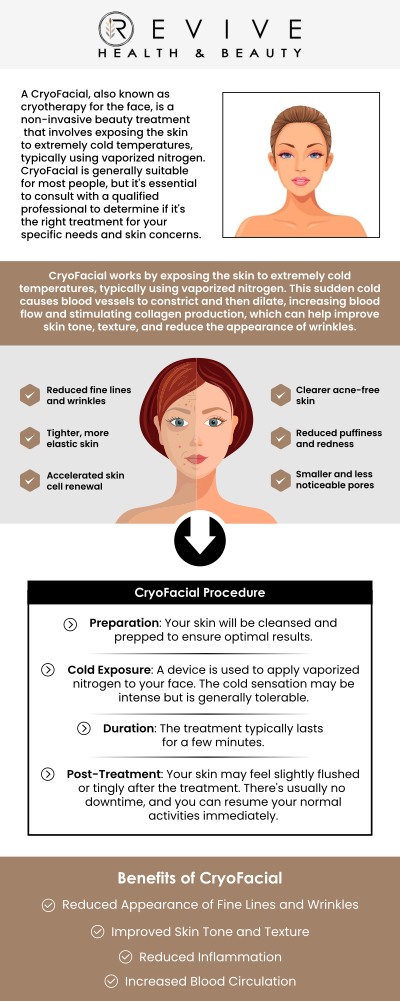 Common questions asked by clients: What Is Cryotherapy? What Conditions Can Cryotherapy Help With? Does Cryotherapy Help With Pain Relief? How Long Does a Cryotherapy Session Last? For more information, contact us or schedule an appointment online. We are conveniently located at 11500 State Hwy 121 Los Altos, CA 123456.