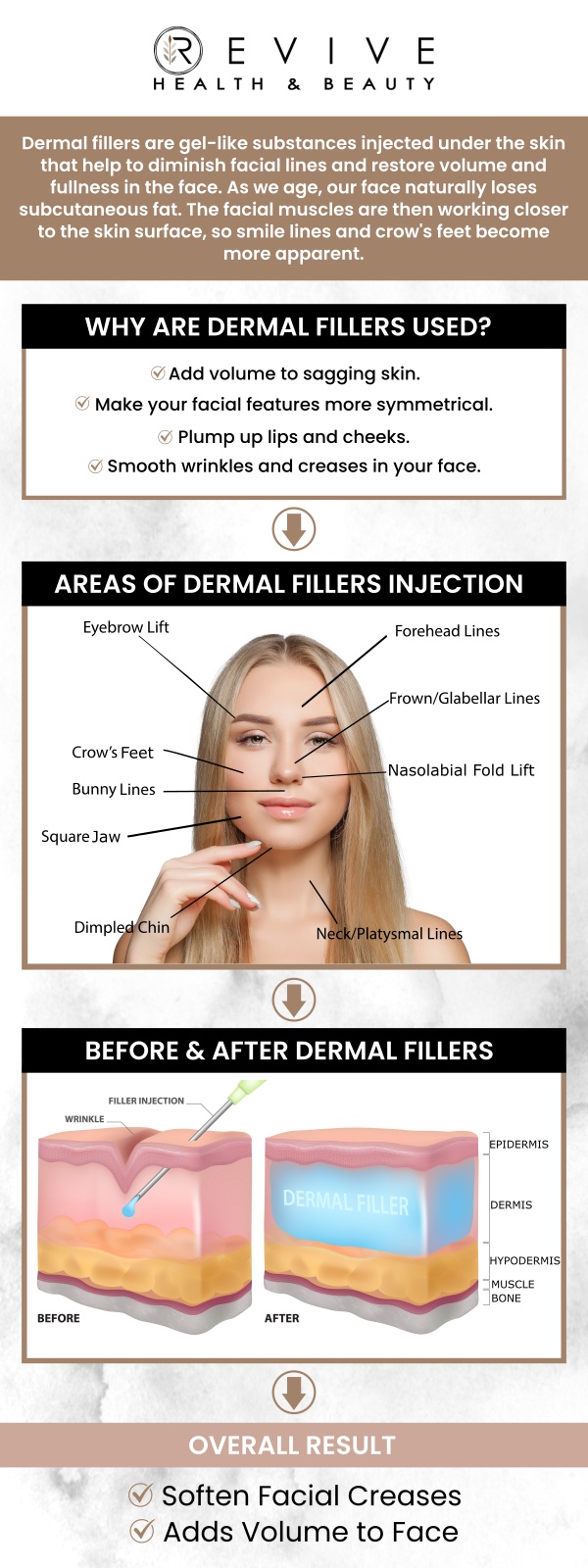 Common questions asked by clients: How do dermal fillers work? Who can benefit from dermal fillers? What areas can be treated with dermal fillers? How long do dermal fillers last? For more information, contact us or schedule an appointment online. We are conveniently located at 123 ABC Ave Suite A, Los Altos, CA 123456.