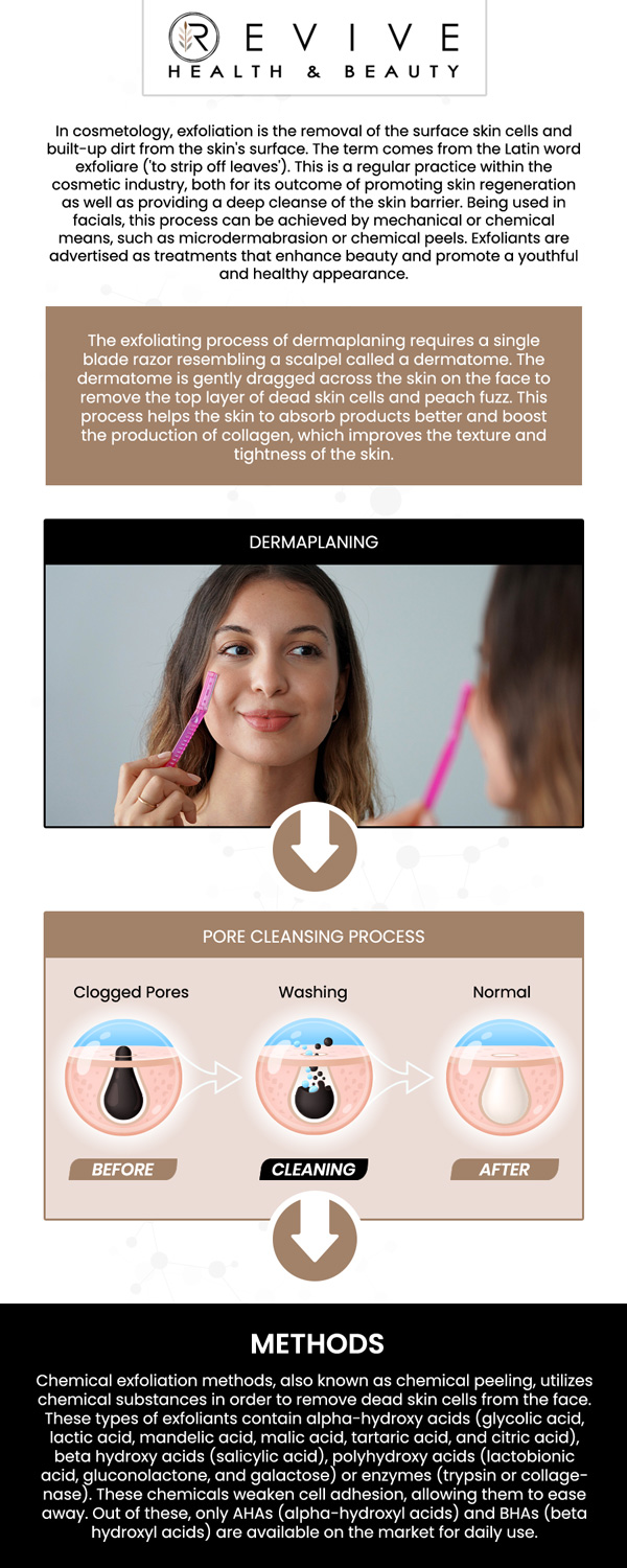 Common questions asked by clients: What is dermaplaning treatment? How does dermaplaning improve skin texture? Who can benefit from dermaplaning treatment? Does dermaplaning help with acne scars? how long does a dermaplaning session take? For more information, contact us or schedule an appointment online. We are conveniently located at 11500 State Hwy 121, Los Altos, CA 123456.