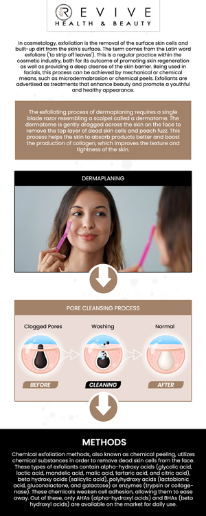 Common questions asked by clients: What is dermaplaning treatment? How does dermaplaning improve skin texture? Who can benefit from dermaplaning treatment? Does dermaplaning help with acne scars? how long does a dermaplaning session take? For more information, contact us or schedule an appointment online. We are conveniently located at 11500 State Hwy 121, Los Altos, CA 123456.