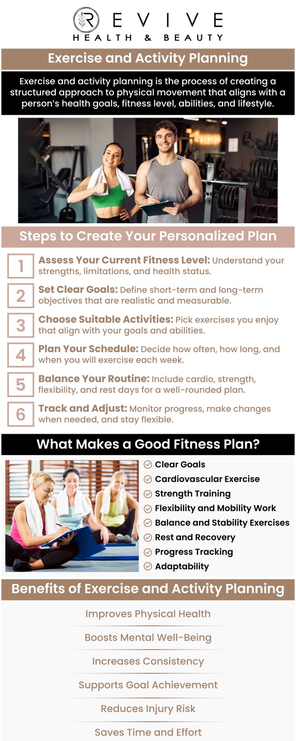 Common questions asked by clients: What is a Customized Exercise Plan? How Is a Customized Exercise Plan Created? Does a Customized Exercise Plan Help With Weight Loss? Can a Customized Exercise Plan Improve Strength and Flexibility? For more information, contact us or schedule an appointment online. We are conveniently located at 123 ABC Ave Suite A, Los Altos, CA 123456.