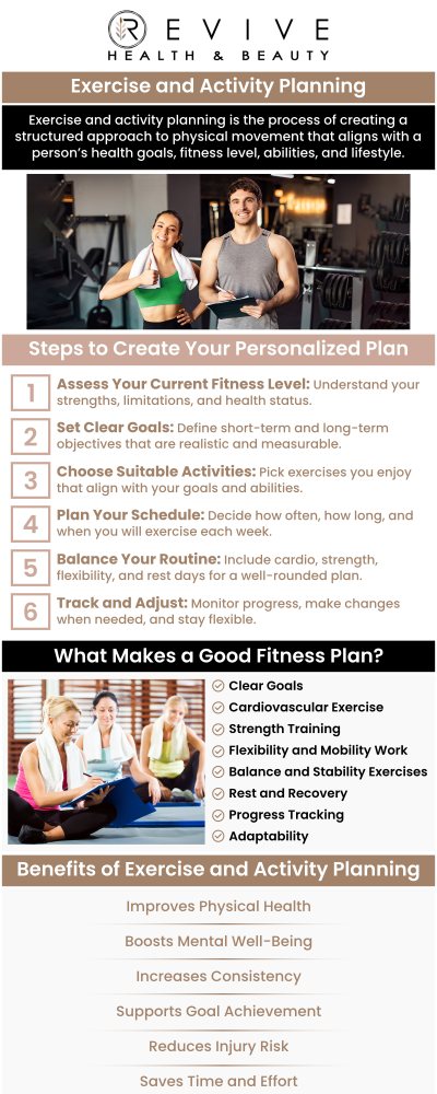Common questions asked by clients: What is a Customized Exercise Plan? How Is a Customized Exercise Plan Created? Does a Customized Exercise Plan Help With Weight Loss? Can a Customized Exercise Plan Improve Strength and Flexibility? For more information, contact us or schedule an appointment online. We are conveniently located at 123 ABC Ave Suite A, Los Altos, CA 123456.