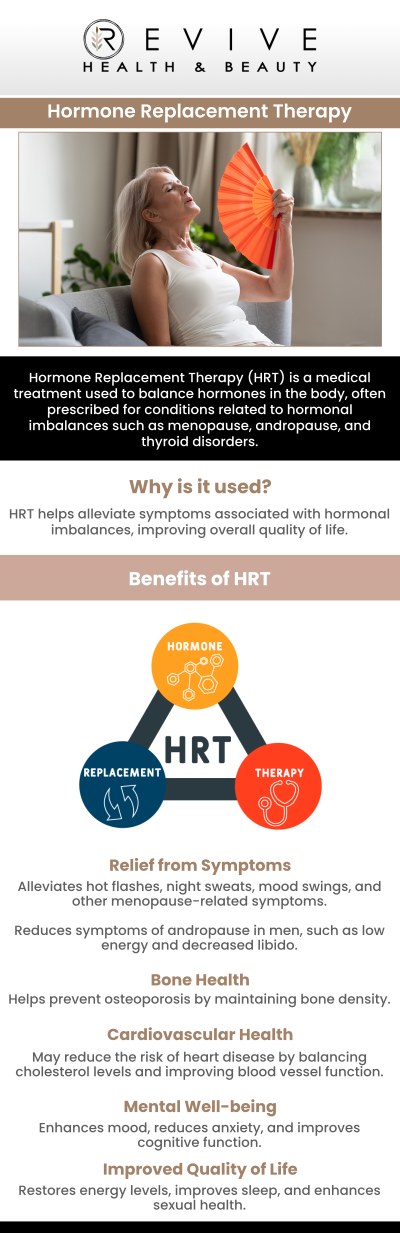 At ABC Health and Beauty, our team offers personalized hormone replacement therapy (HRT) to help you regain balance and improve overall well-being. With a focus on tailored treatment plans, our experienced professionals guide you through every step, ensuring optimal results for enhanced vitality, mood, and energy levels. Trust our expert team to help you feel your best. For more information, contact us or request an appointment online. We are conveniently located at 123 ABC Ave Suite A, Los Altos, CA 123456.