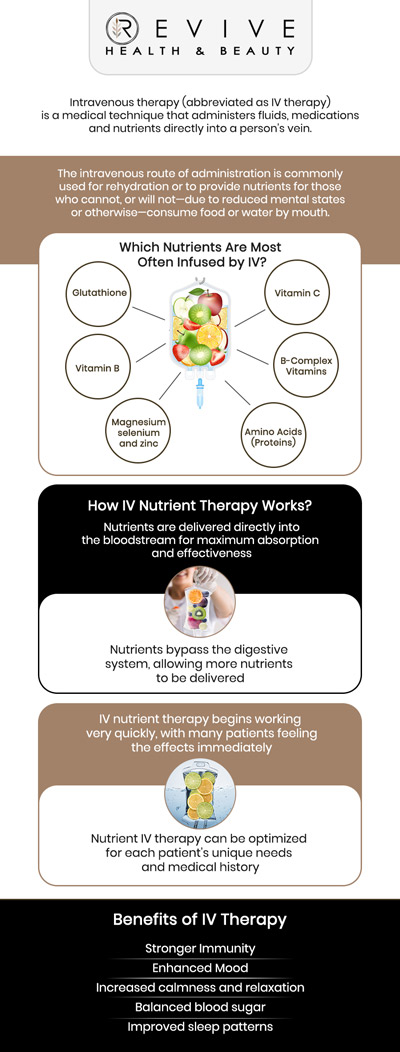 At ABC Health & Beauty, we provide specialized nutritional IV infusions to enhance your health and wellness. Melanie Hall and our expert team customize each infusion to address your specific needs, helping you feel revitalized and energized. Whether you're looking to improve hydration, boost immunity, or replenish essential nutrients, our nutritional IV therapy is designed to help you achieve optimal health. Contact us today or book an appointment online. We are conveniently located at 123 ABC Ave Suite A, Los Altos, CA 123456.
