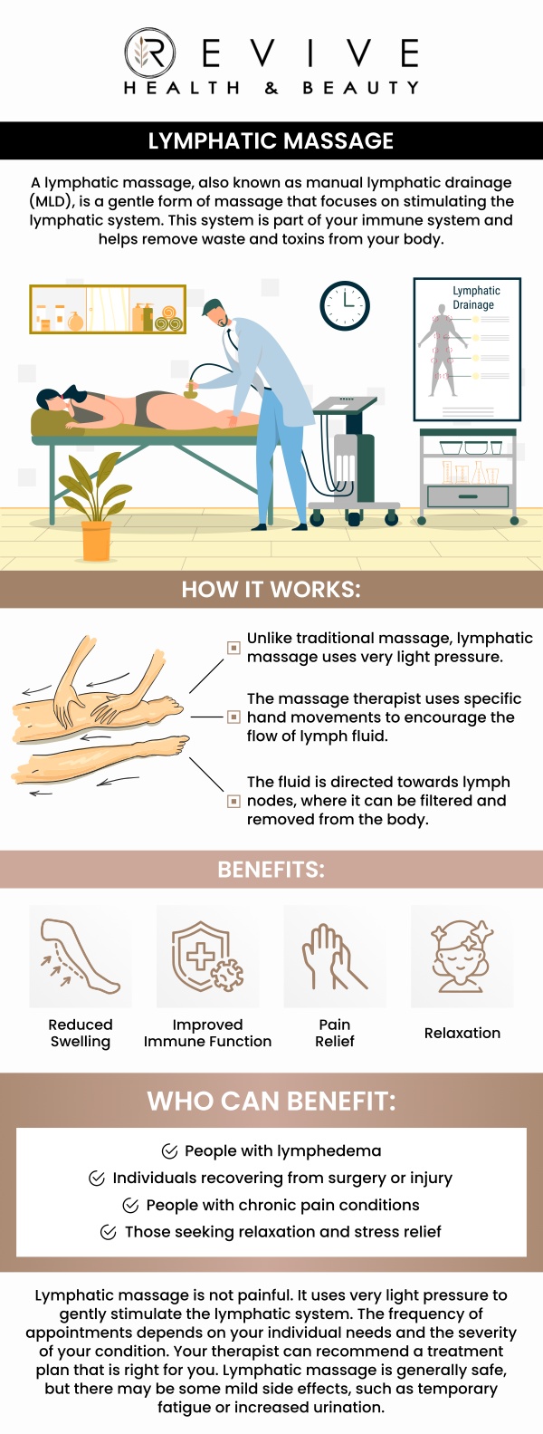 Common questions asked by clients: What is lymphatic drainage treatment? How does lymphatic drainage support the body? Does lymphatic drainage help reduce swelling? How long does a lymphatic drainage session take? For more information, contact us or schedule an appointment online. We are conveniently located at 123 ABC Ave Suite A, Los Altos, CA 123456. Common questions asked by clients: What is lymphatic drainage treatment? How does lymphatic drainage support the body? Does lymphatic drainage help reduce swelling? How long does a lymphatic drainage session take? For more information, contact us or schedule an appointment online. We are conveniently located at 123 ABC Ave Suite A, Los Altos, CA 123456.