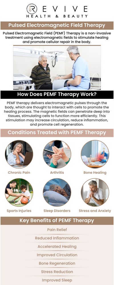 Common questions asked by clients: What is PEMF treatment? What are the benefits of PEMF therapy? Is PEMF therapy safe? How many PEMF sessions will I need? For more information, contact us or schedule an appointment online. We are conveniently located at 123 ABC Ave Suite A, Los Altos, CA 123456.
