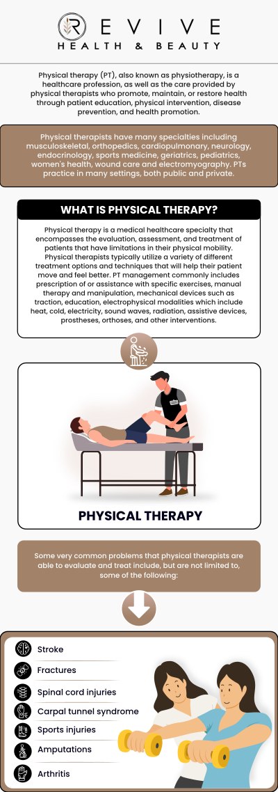 Common questions asked by clients: What is physical therapy? Who needs physical therapy? What conditions can physical therapy treat? Can physical therapy help avoid surgery? For more information, contact us or schedule an appointment online. We are conveniently located at 123 ABC Ave Suite A, Los Altos, CA 123456.
