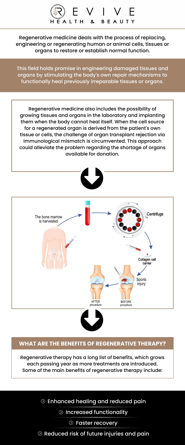 Common questions asked by clients: What is regenerative medicine treatment? What conditions can regenerative medicine help with? Is regenerative medicine safe? Can regenerative medicine help me avoid surgery? For more information, contact us or schedule an appointment online. We are conveniently located at 123 ABC Ave Suite A, Los Altos, CA 123456.
