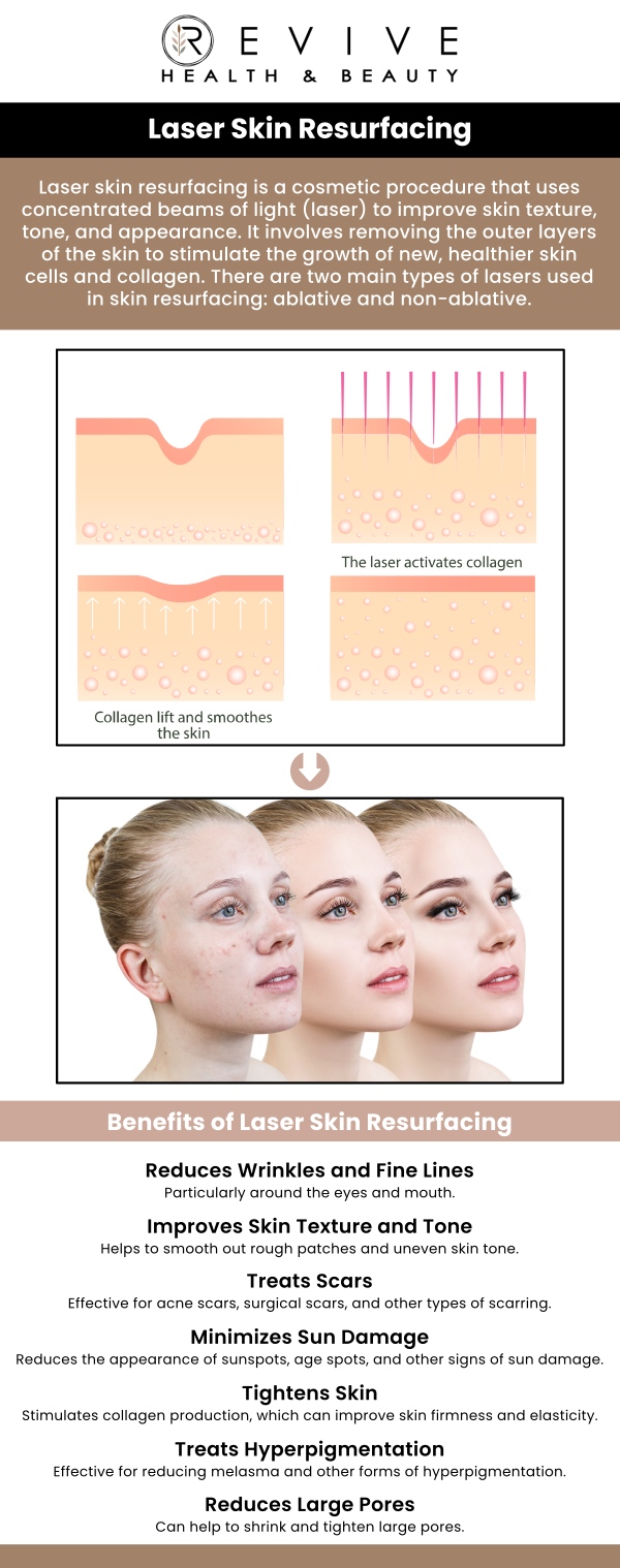 Common questions asked by clients: What is laser skin resurfacing? How does laser skin resurfacing improve skin? What skin concerns does laser resurfacing treat? How long does a laser resurfacing session take? For more information, contact us or schedule an appointment online. We are conveniently located at 123 ABC Ave Suite A, Los Altos, CA 123456.