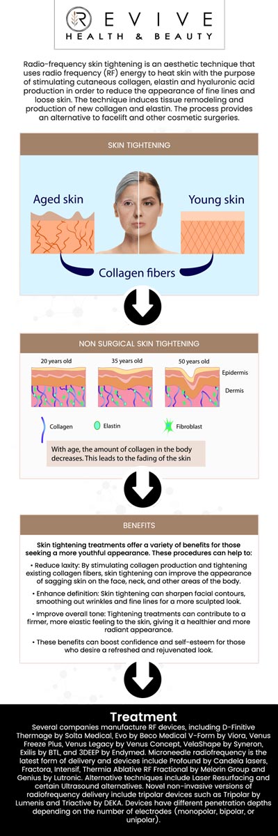 Common questions asked by clients: What is skin tightening treatment? What is skin tightening treatment? What areas can be treated with skin tightening? Is there any downtime after skin tightening? For more information, contact us or schedule an appointment online. We are conveniently located at 123 ABC Ave Suite A, Los Altos, CA 123456.
