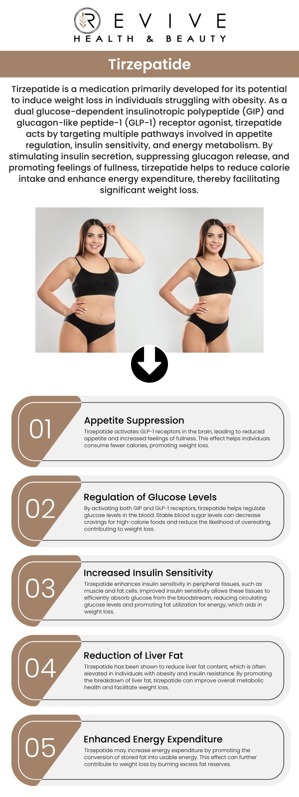 Common questions asked by clients: What is Tirzepatide? How does Tirzepatide help with weight loss? Who is a good candidate for Tirzepatide treatment? Are there any side effects with Tirzepatide? For more information, contact us or schedule an appointment online. We are conveniently located at 123 ABC Ave Suite A, Los Altos, CA 123456. Common questions asked by clients: What is Tirzepatide? How does Tirzepatide help with weight loss? Who is a good candidate for Tirzepatide treatment? Are there any side effects with Tirzepatide? For more information, contact us or schedule an appointment online. We are conveniently located at 123 ABC Ave Suite A, Los Altos, CA 123456.
