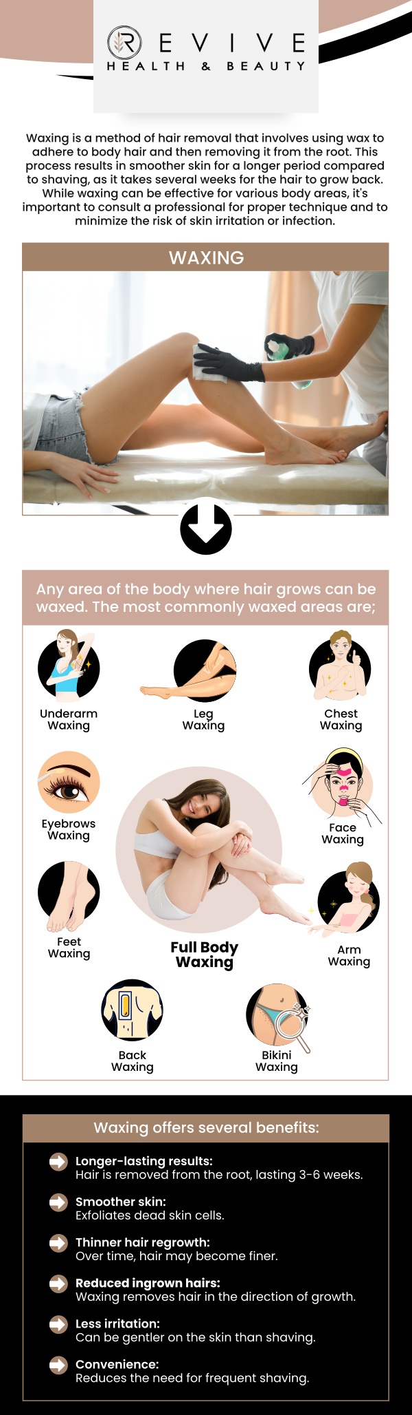 Common questions asked by clients: What is waxing? What areas can be waxed? Can I get waxed if I have sensitive skin? How should I prepare for a waxing appointment? For more information, contact us or schedule an appointment online. We are conveniently located at 123 ABC Ave Suite A, Los Altos, CA 123456.