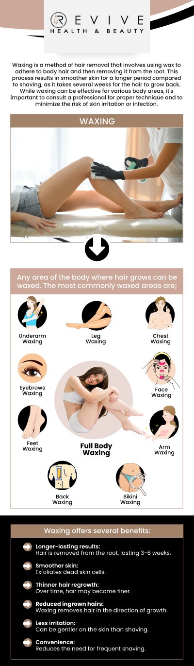 Common questions asked by clients: What is waxing? What areas can be waxed? Can I get waxed if I have sensitive skin? How should I prepare for a waxing appointment? For more information, contact us or schedule an appointment online. We are conveniently located at 123 ABC Ave Suite A, Los Altos, CA 123456.