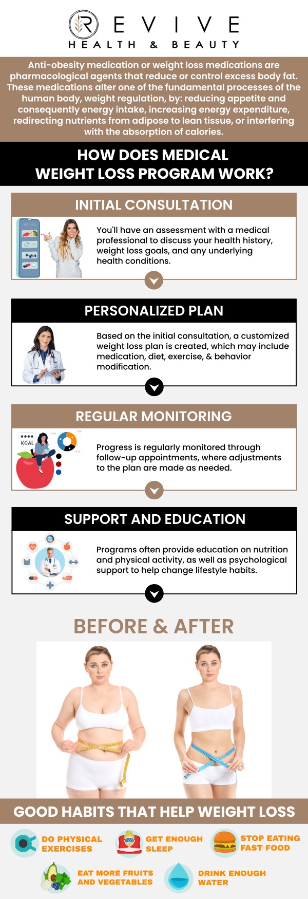 At ABC Health & Beauty, we specialize in medical weight loss programs tailored to your unique needs. Located in Los Altos, CA, Melanie Hall and our experienced team work with you to design a personalized weight loss plan that addresses your goals and lifestyle. From nutritional guidance to personalized support, our comprehensive approach ensures you receive the care you need to succeed. Contact us today or book an appointment online. We are conveniently located at 123 ABC Ave Suite A, Los Altos, CA 123456. At ABC Health & Beauty, we specialize in medical weight loss programs tailored to your unique needs. Located in Los Altos, CA, Melanie Hall and our experienced team work with you to design a personalized weight loss plan that addresses your goals and lifestyle. From nutritional guidance to personalized support, our comprehensive approach ensures you receive the care you need to succeed. Contact us today or book an appointment online. We are conveniently located at 123 ABC Ave Suite A, Los Altos, CA 123456.