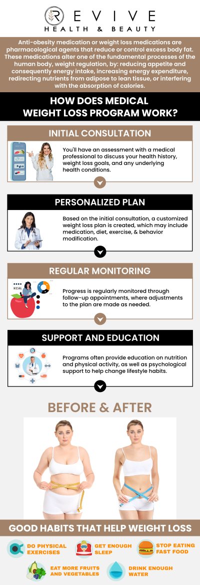 At ABC Health & Beauty, we specialize in medical weight loss programs tailored to your unique needs. Located in Los Altos, CA, Melanie Hall and our experienced team work with you to design a personalized weight loss plan that addresses your goals and lifestyle. From nutritional guidance to personalized support, our comprehensive approach ensures you receive the care you need to succeed. Contact us today or book an appointment online. We are conveniently located at 123 ABC Ave Suite A, Los Altos, CA 123456. At ABC Health & Beauty, we specialize in medical weight loss programs tailored to your unique needs. Located in Los Altos, CA, Melanie Hall and our experienced team work with you to design a personalized weight loss plan that addresses your goals and lifestyle. From nutritional guidance to personalized support, our comprehensive approach ensures you receive the care you need to succeed. Contact us today or book an appointment online. We are conveniently located at 123 ABC Ave Suite A, Los Altos, CA 123456.