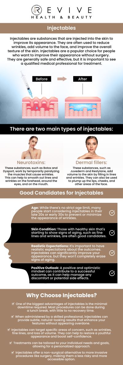 At ABC Health and Beauty, our injectables specialist provides safe and customized treatments to smooth wrinkles, restore facial volume, and enhance natural features. Our team focuses on personalized care, helping you achieve refreshed, youthful results with minimal downtime. For more information, contact us or schedule an appointment online. We are conveniently located at 11500 State Hwy 121, Los Altos, CA 123456.