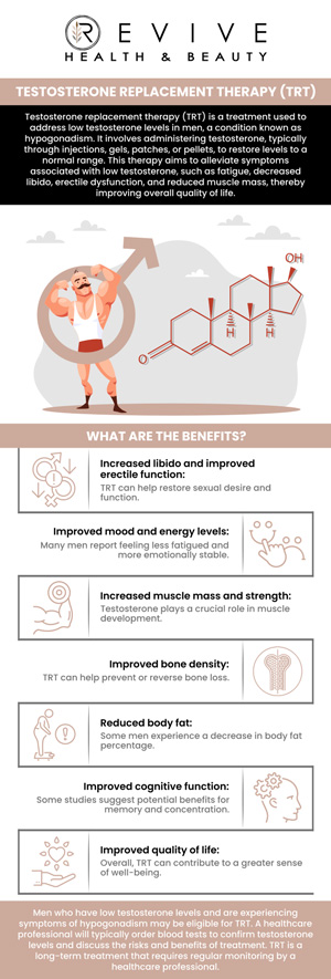 Testosterone Replacement Therapy (TRT) is a treatment used to address low testosterone levels. It can help improve energy, mood, muscle mass, and libido. At ABC Health and Beauty, our team specializes in creating personalized TRT plans to help you feel your best. We focus on safe and effective solutions to restore hormonal balance and enhance your overall well-being. For more information, contact us or book an appointment online. We are conveniently located at 123 ABC Ave Suite A, Los Altos, CA 123456.