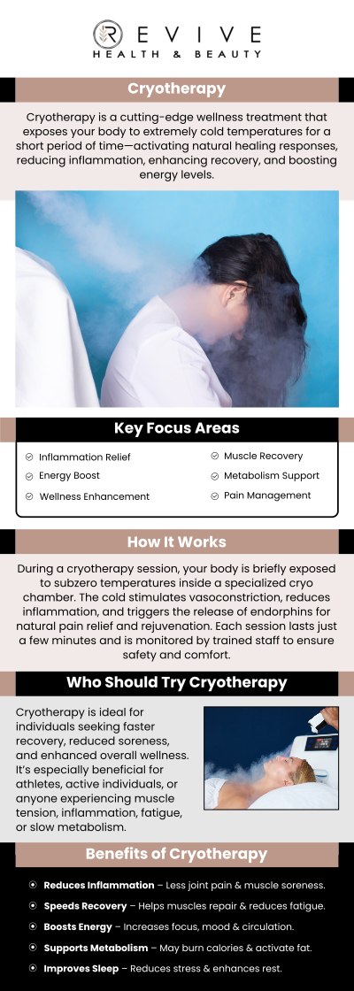 Common questions asked by clients: What is cryotherapy? What conditions can cryotherapy help with? Does cryotherapy help with pain relief? How long does a cryotherapy session last? For more information, contact us or schedule an appointment online. We are conveniently located at 11500 State Hwy 121, Los Altos, CA 123456.