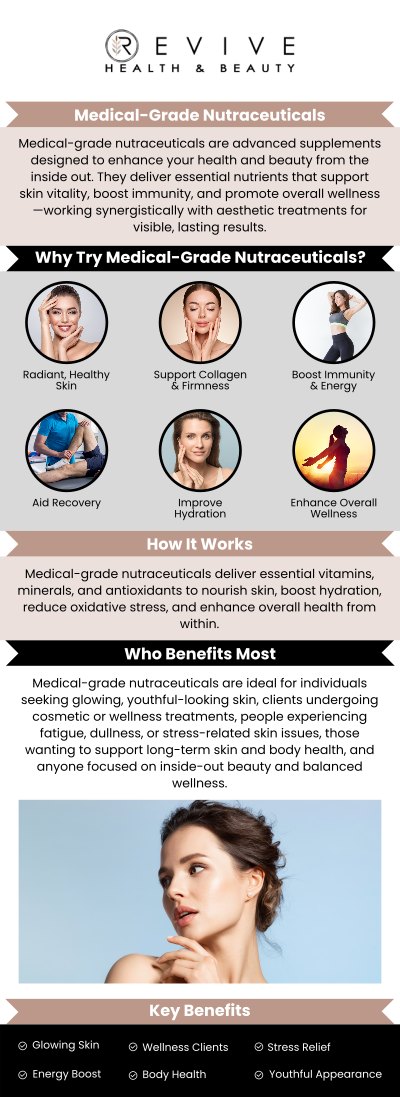 Common questions asked by clients: What are medical-grade nutraceuticals? How do nutraceuticals support healthier skin? Who can benefit from medical-grade nutraceuticals? Can nutraceuticals improve hydration and elasticity? For more information, contact us or schedule an appointment online. We are conveniently located at 123 ABC Ave Suite A, Los Altos, CA 123456.