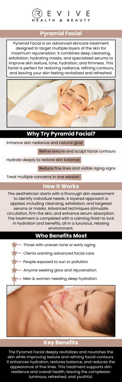 Common questions asked by clients: What is a Pyramid Facial? How does a Pyramid Facial improve skin appearance? Who is a good candidate for a Pyramid Facial? How long does a Pyramid Facial treatment take? For more information, contact us or schedule an appointment online. We are conveniently located at 11500 State Hwy 121, Los Altos, CA 123456. Common questions asked by clients: What is a Pyramid Facial? How does a Pyramid Facial improve skin appearance? Who is a good candidate for a Pyramid Facial? How long does a Pyramid Facial treatment take? For more information, contact us or schedule an appointment online. We are conveniently located at 11500 State Hwy 121, Los Altos, CA 123456.