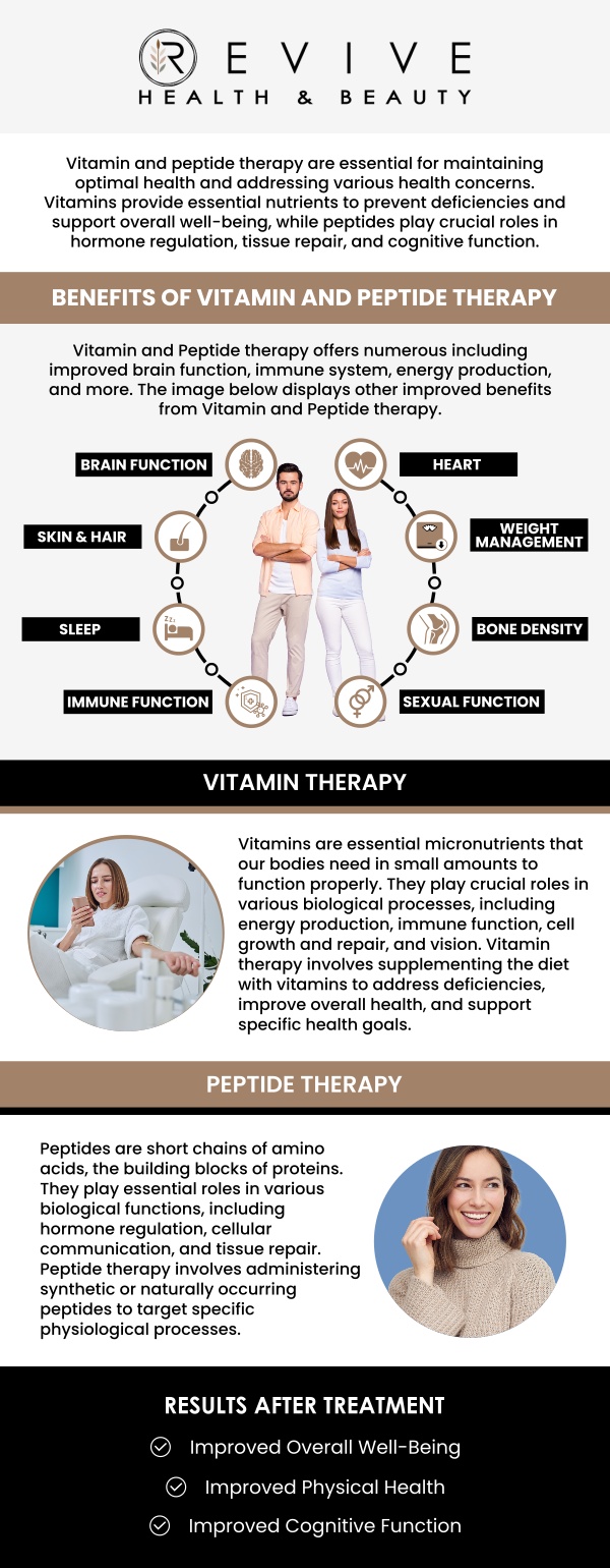 At ABC Health & Beauty, we specialize in peptide therapy to help enhance your overall wellness. Located in Los Altos, CA, our expert team offers personalized peptide treatments designed to support your body’s natural healing and regeneration. Whether you're looking to improve energy, skin health, or recovery, our peptide therapy programs are tailored to meet your unique needs. Contact us today or book an appointment online. We are conveniently located at 123 ABC Ave Suite A, Los Altos, CA 123456. At ABC Health & Beauty, we specialize in peptide therapy to help enhance your overall wellness. Located in Los Altos, CA, our expert team offers personalized peptide treatments designed to support your body’s natural healing and regeneration. Whether you're looking to improve energy, skin health, or recovery, our peptide therapy programs are tailored to meet your unique needs. Contact us today or book an appointment online. We are conveniently located at 123 ABC Ave Suite A, Los Altos, CA 123456.